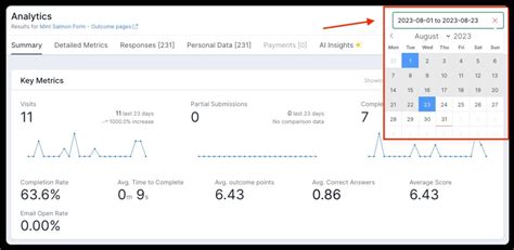 How to check the responses without the owner of the form.